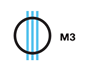 m3